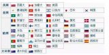 关于中国半导体,目前最为客观的深度分析