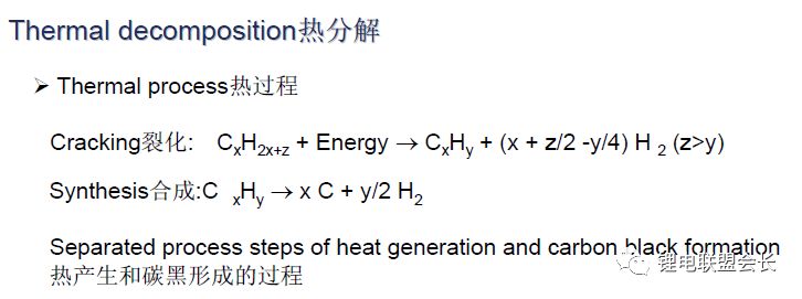 锂离子电池