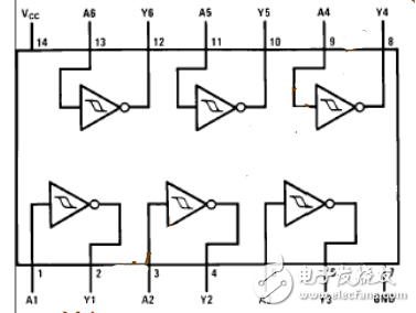 74ls14如何使用（74ls14引腳圖及功能_工作原理及應用電路）