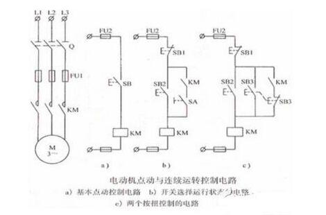 如何讓電動(dòng)機(jī)啟動(dòng)控制回路_四種常見(jiàn)電動(dòng)機(jī)控制回路詳解