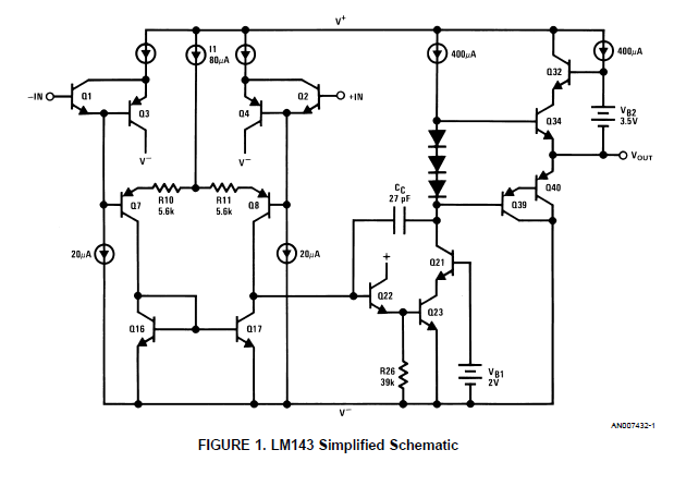 TIlm143单片高电压运算放大器应用手册