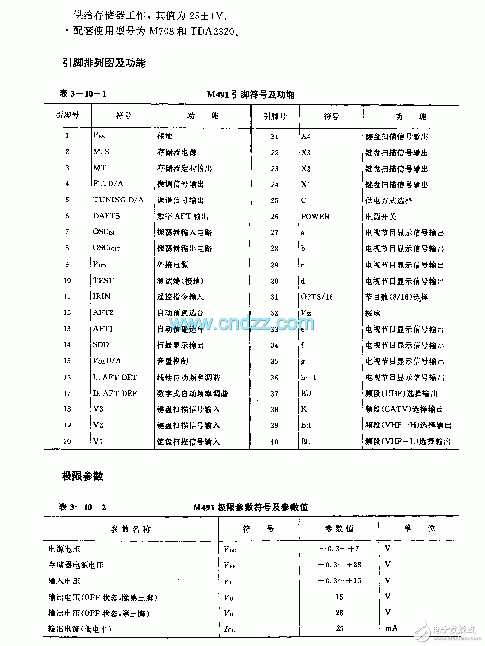 關于紅外線遙控接收控制電路原理（M491 ）