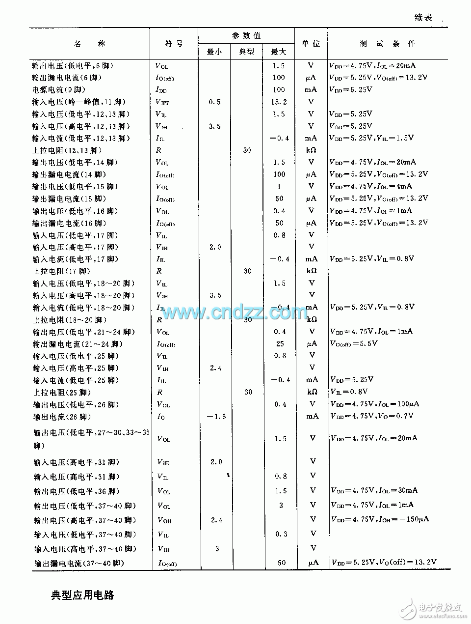 關于紅外線遙控接收控制電路原理（M491 ）