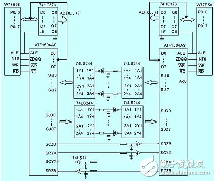 74ls14如何使用（74ls14引脚图及功能_工作原理及应用电路）