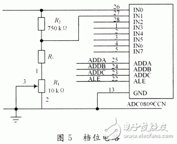 基于FPGA技术的双积分式电压表设计