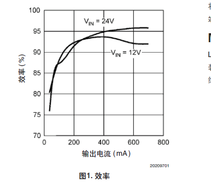 TILM3430评估板的设计中文讲解