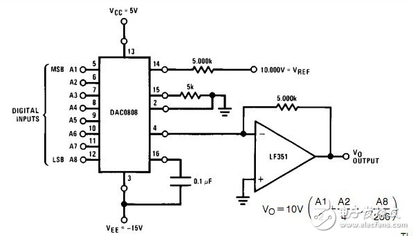 DAC0808中文資料匯總（dac0808引腳圖及功能_工作原理及應用電路）