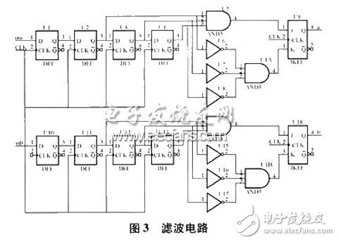 位移传感器