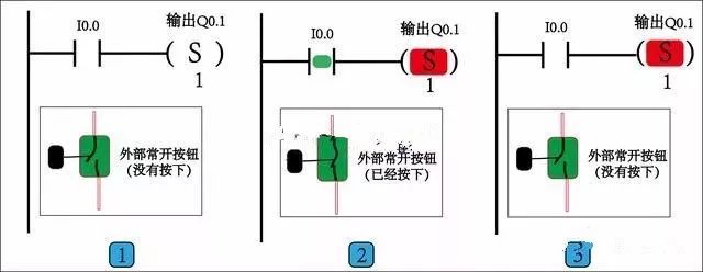 控制电路