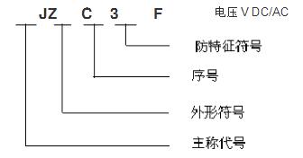 继电器型号是如何命名的_继电器型号命名的方法