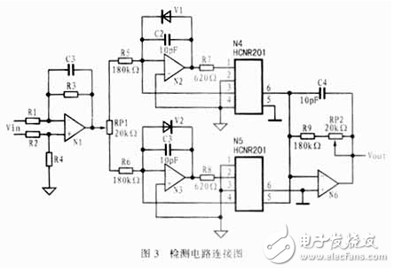 线性光耦的使用实例