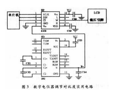 数字电位器MAX5438芯片介绍（内部结构图、时序图）