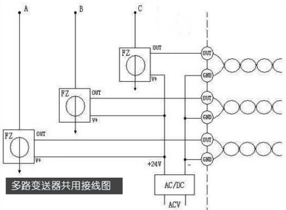 配电柜有哪些型号_配电柜型号含义