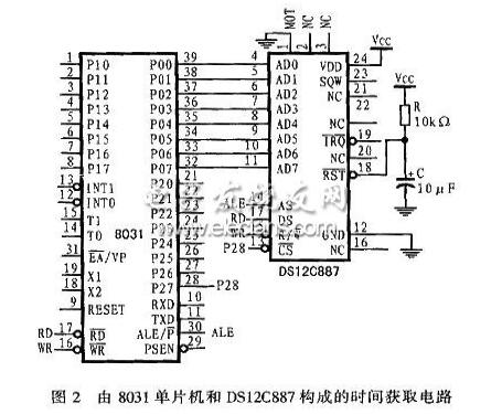 ds12c887中文资料汇总（ds12c887引脚图及功能_内部结构及应用电路）