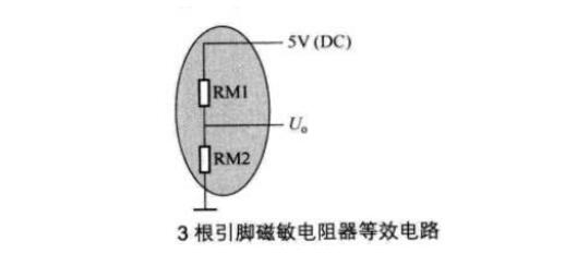 磁敏電阻工作原理及特性_磁敏電阻的電路符號與應用