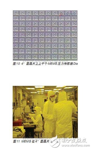 一文详解MEMS压力传感器原理及与IC的异同