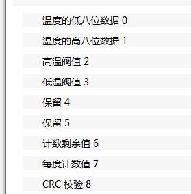 ds18b20中文资料汇总（ds18b20引脚图及功能_工作时序及应用电路）