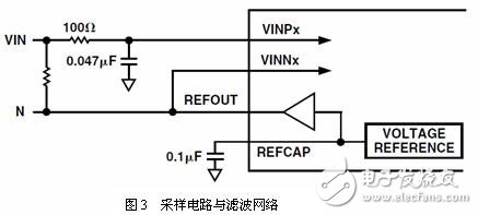 电能表