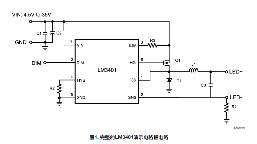 TILM3401演示电路板详细中文资料