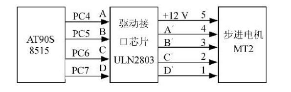 uln2803中文资料汇总（uln2803引脚图及功能_内部结构及应用电路）