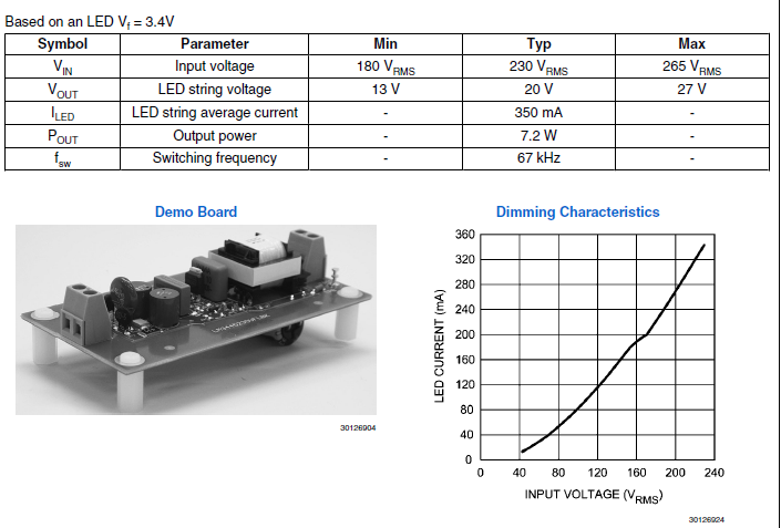 LM3445反激式LED驱动器的解决方案