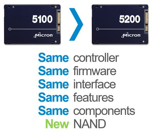 3d nand