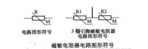 磁敏电阻工作原理及特性_磁敏电阻的电路符号与应用
