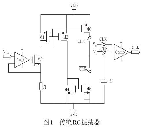 一種帶有自動(dòng)校準(zhǔn)機(jī)制的超低功耗RC振蕩器設(shè)計(jì)