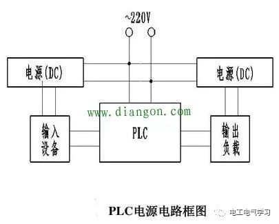 继电器