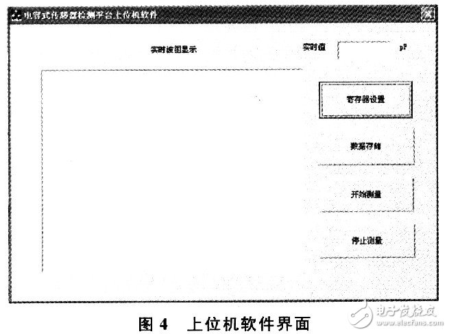 电容式传感器的检测方法及测试原理