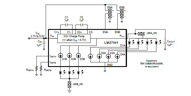  lm27961雙顯示白光LED驅動器3開關電容升壓概述