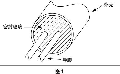 使用石英產(chǎn)品的注意事項