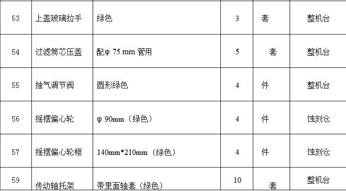 蝕刻機配件有哪些_蝕刻機配件清單