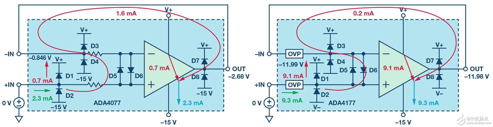 運(yùn)算放大器電源上電時(shí)序問(wèn)題多種多樣問(wèn)題分析