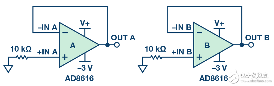 運(yùn)算放大器電源上電時(shí)序問(wèn)題多種多樣問(wèn)題分析