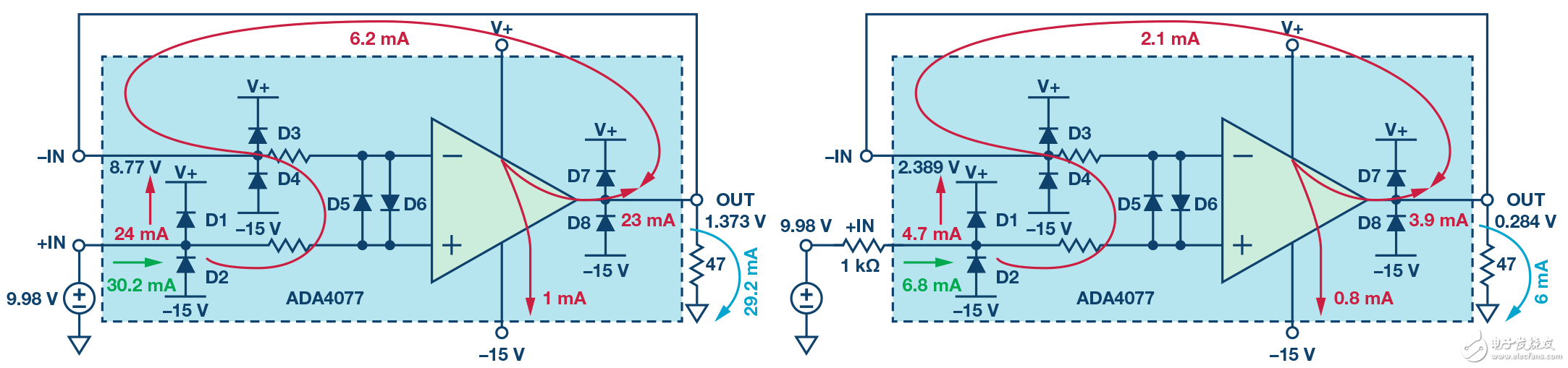 運(yùn)算放大器電源上電時(shí)序問(wèn)題多種多樣問(wèn)題分析