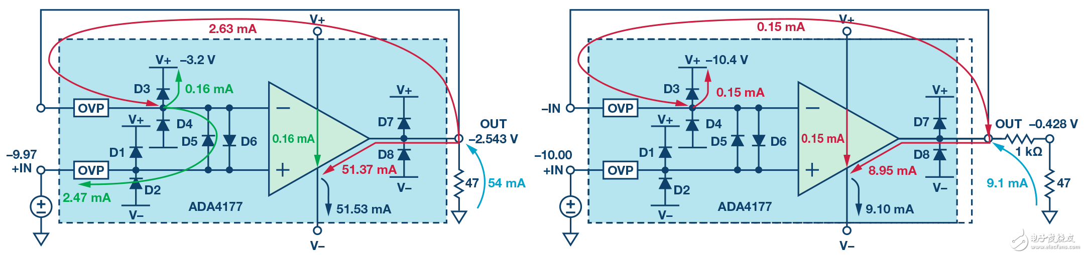 運(yùn)算放大器電源上電時(shí)序問(wèn)題多種多樣問(wèn)題分析