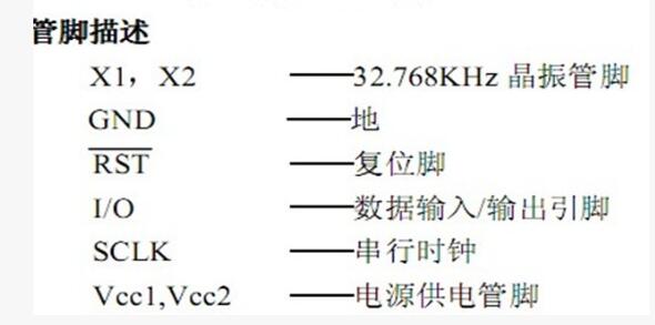 一文看懂ds1302与ds12c887区别