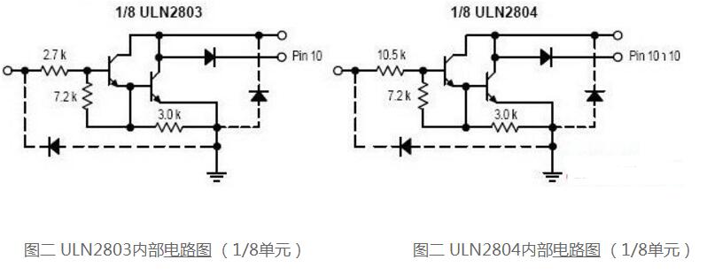 一文看懂ULN2803和ULN2804有什么区别
