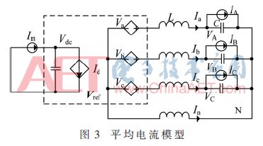 空间矢量