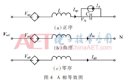 空间矢量