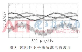 逆变器