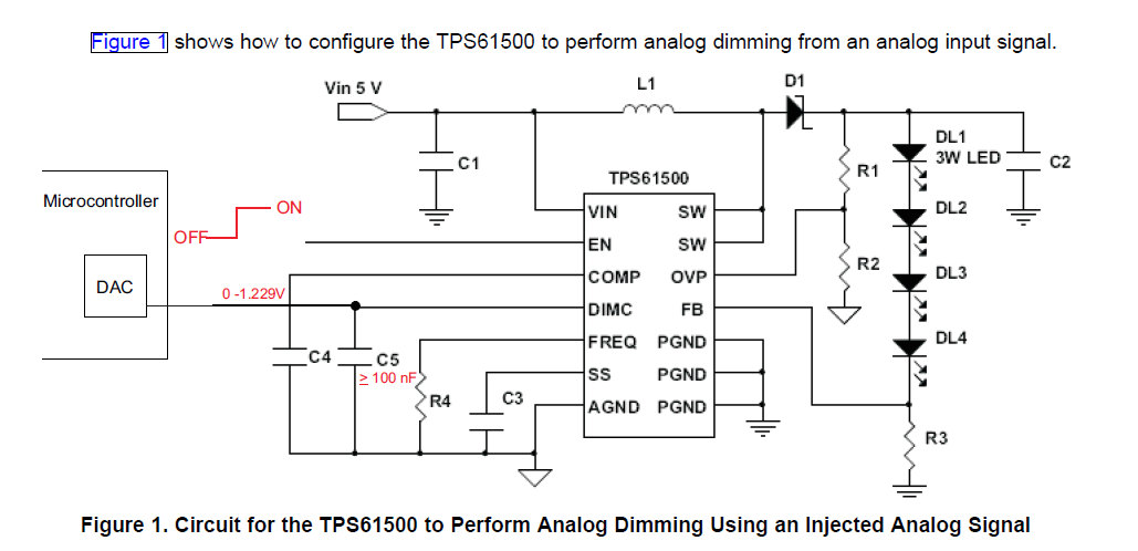 使用模拟输入信号对TPS61500进行模拟明暗调节分析
