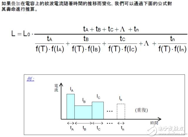 电解电容