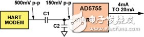 全面解析四通道DAC AD5755完整解决方案