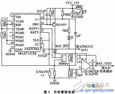 信号源系统