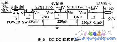 基于DBPL編碼信號(hào)的信號(hào)源系統(tǒng)設(shè)計(jì)