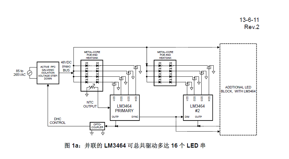 处理所有LED串的必备工具详细介绍