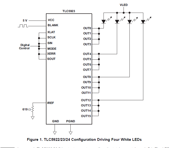 LED驱动器并行输出提供大电流输出概述