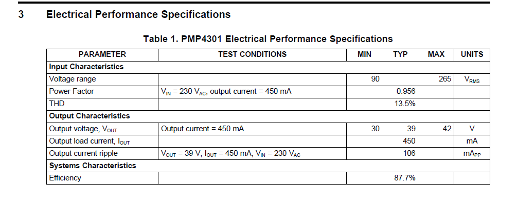 單級AC/DCLEDT8或T10驅動熒光燈的更換概述